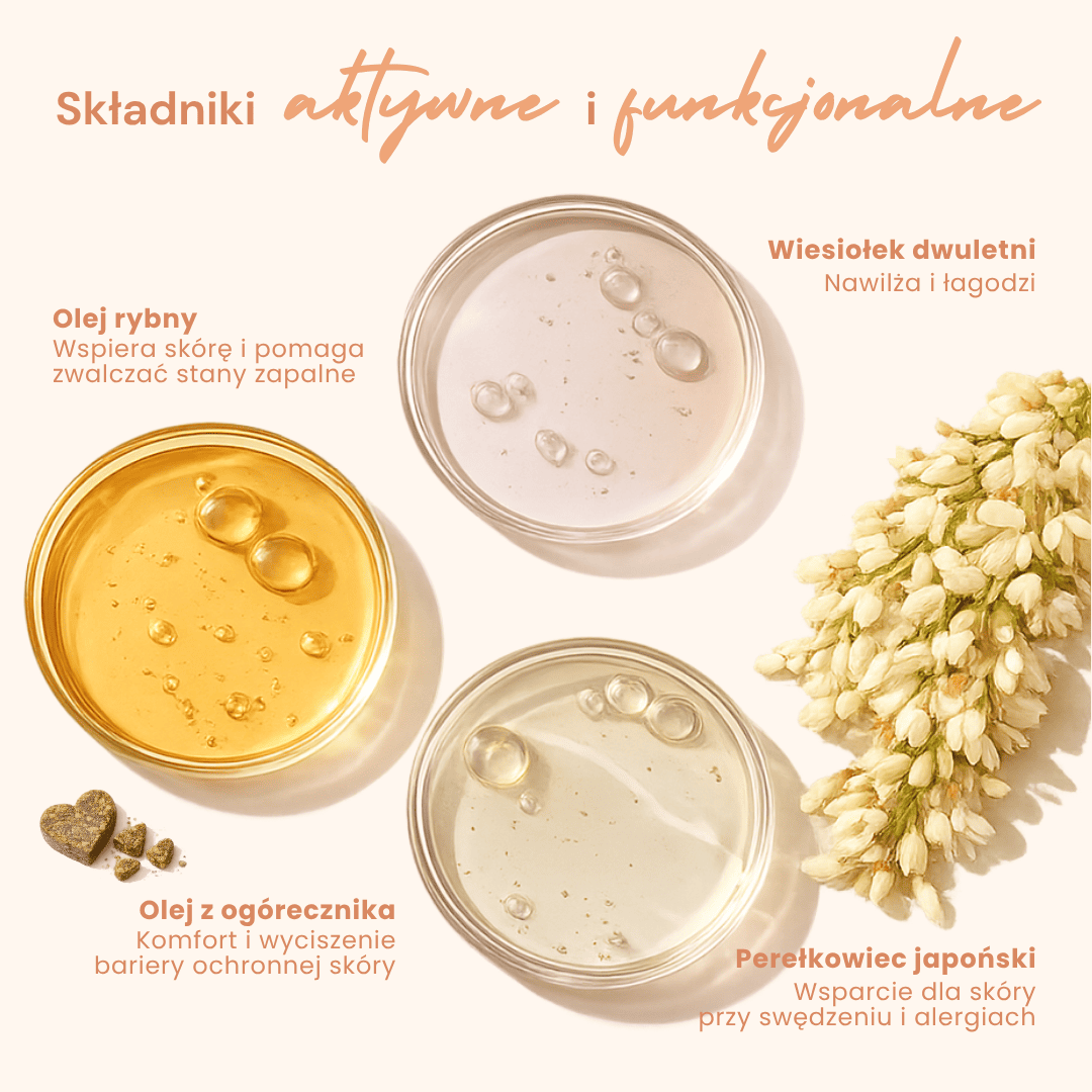 ProDerma+ - Przeciw swędzeniu i drapaniu się