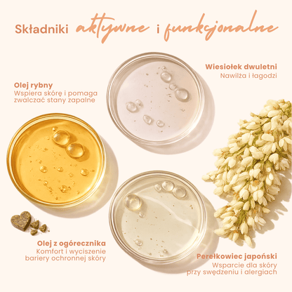 ProDerma+ - Przeciw swędzeniu i drapaniu się