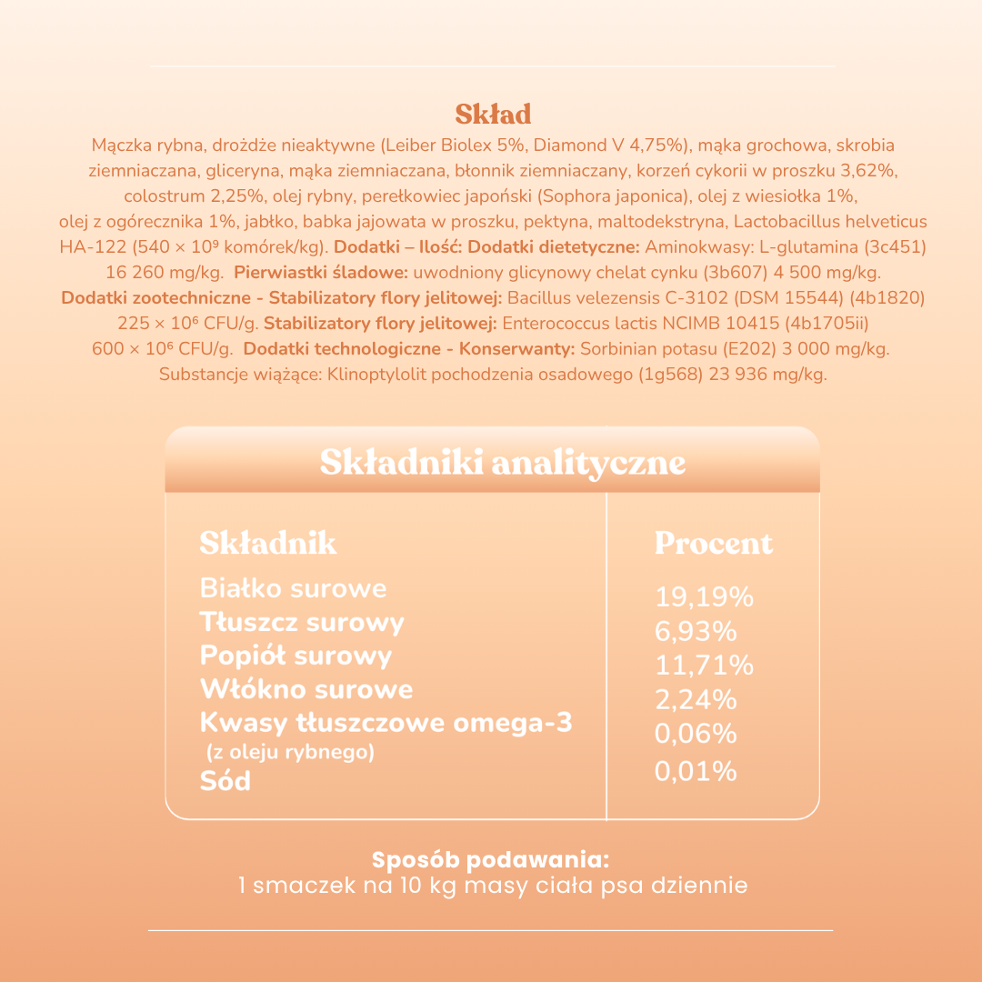 ProDerma+ - Przeciw swędzeniu i drapaniu się