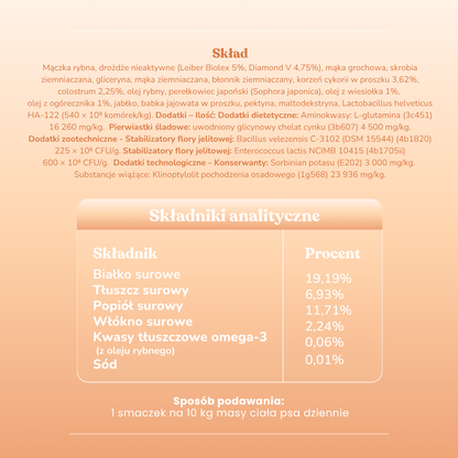 ProDerma+ - Przeciw swędzeniu i drapaniu się